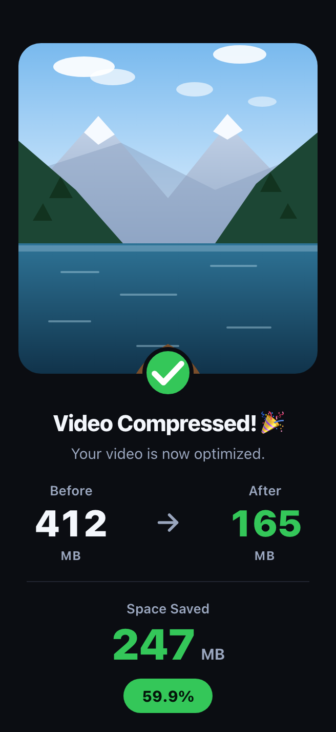 Compress Video result screen: a 412 MB video compressed to 165 MB, 247 MB of space saved